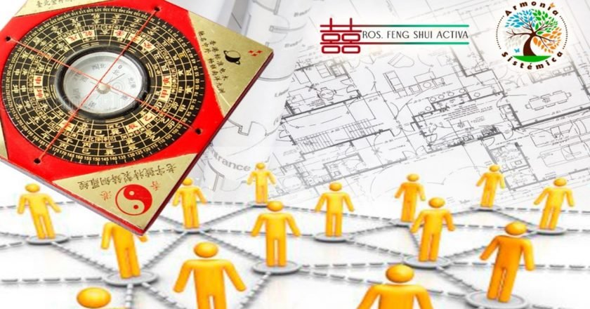 El lenguaje de los espacios dicen mucho más de lo que crees