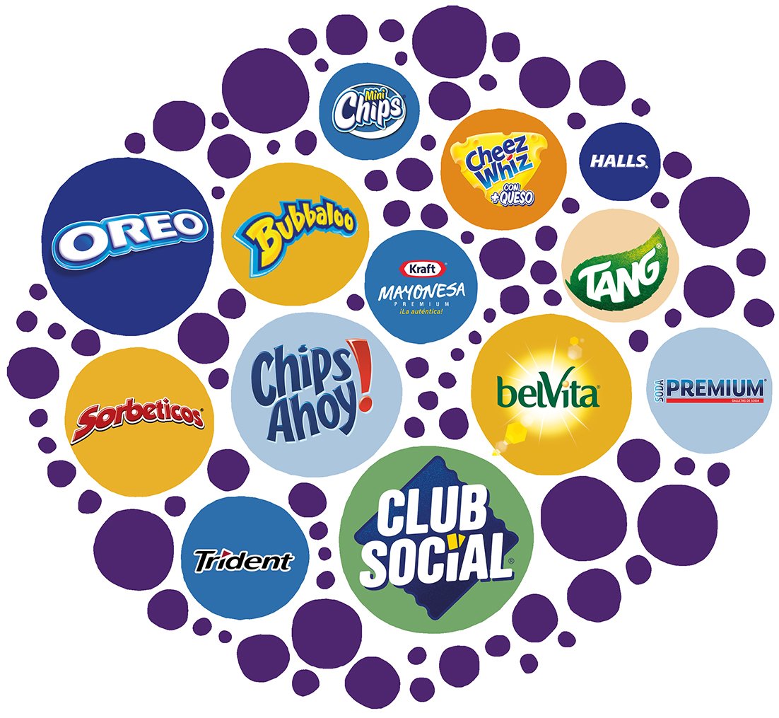 Mondelēz empodera a los venezolanos para consumirsus meriendas de manera consciente